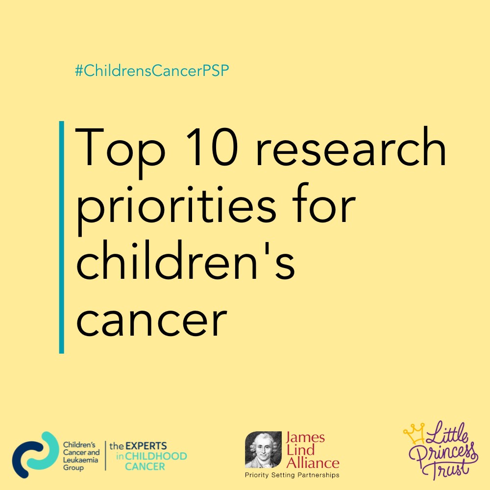 Top 10 priorities for childhood cancer research revealed