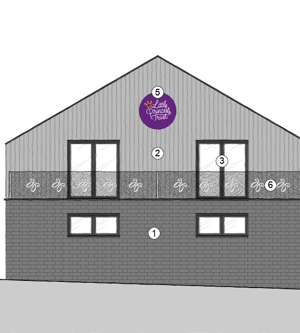 Little Princess Trust submits development plans