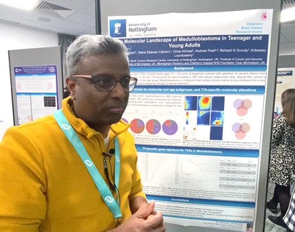 Dr Anbarasu Lourdusamy received funding from The Little Princess Trust to improve our understanding of brain tumours.