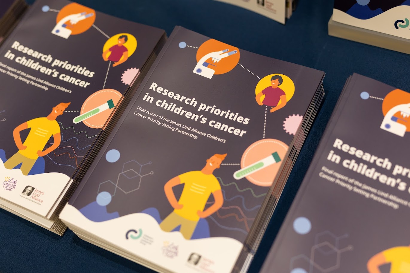 The final report of the James Lind Alliance Children's Cancer Priority Setting Partnership.