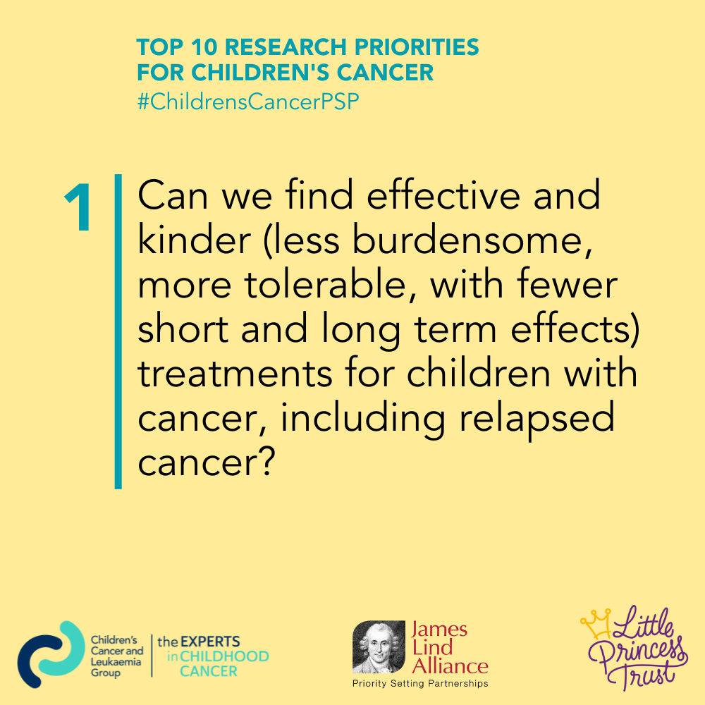 The top research priority following the workshop.